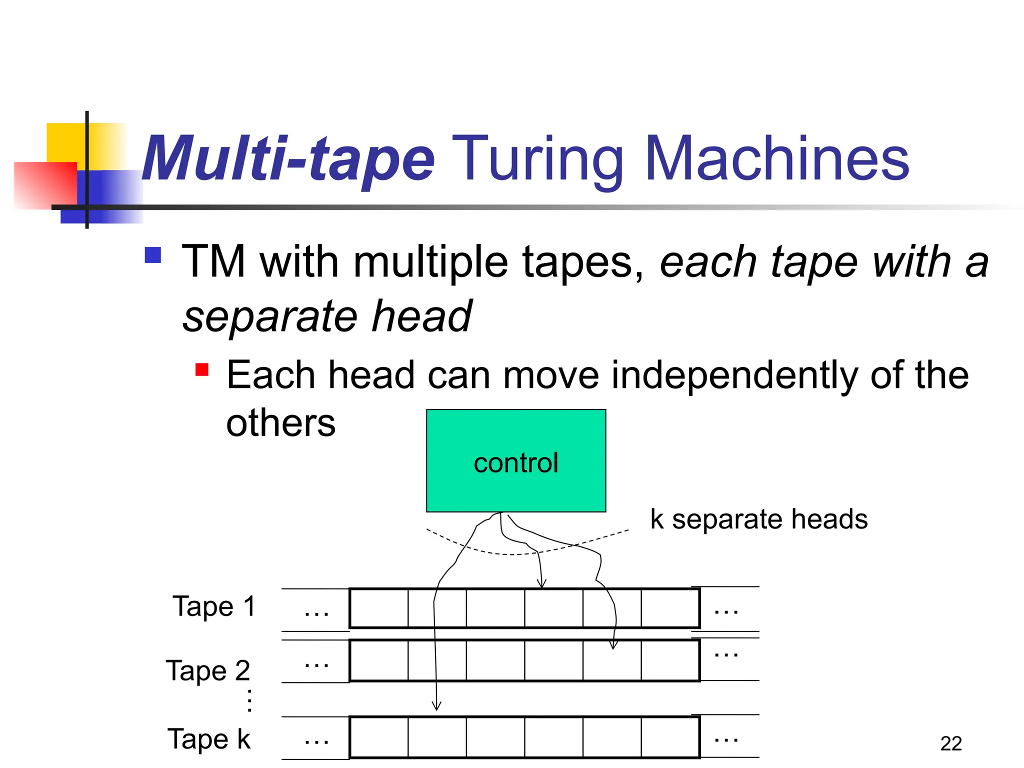 22
Multi-tape Turing Machines
 TM with multiple tapes, each tape with a
separate head
 Each head can move independently of the
others
control
… …
… …
… …
Tape 1
Tape 2
Tape k
…
k separate heads
 