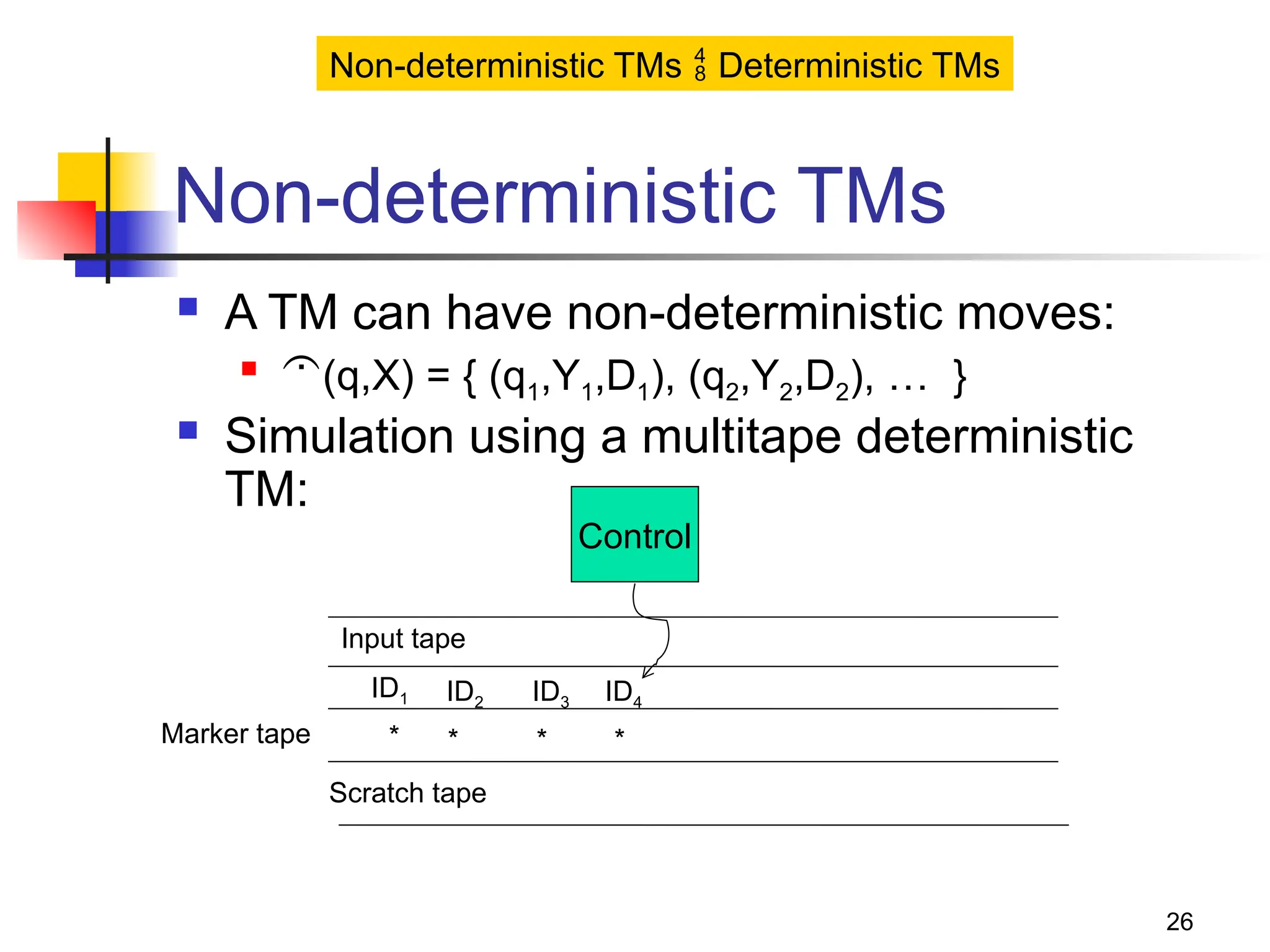 26
Non-deterministic TMs
 A TM can have non-deterministic moves:

(q,X) = { (q1,Y1,D1), (q2,Y2,D2), … }
 Simulation using a multitape deterministic
TM:
Control
ID1 ID2 ID3 ID4
* * * *
Scratch tape
Input tape
Marker tape
Non-deterministic TMs  Deterministic TMs
 