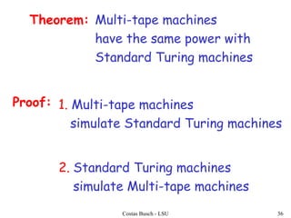 TuringMachineVariations.pptaAaAaAaAaAaAaaaaaaaaaaaaaaaaaaaaa | PPT