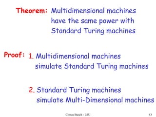 TuringMachineVariations.pptaAaAaAaAaAaAaaaaaaaaaaaaaaaaaaaaa | PPT
