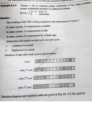 Turing_Machine_Swapnali_Pawar_watermark.pdf