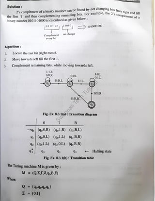 Turing_Machine_Swapnali_Pawar_watermark.pdf