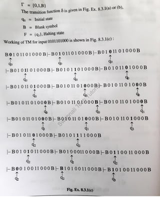 Turing_Machine_Swapnali_Pawar_watermark.pdf