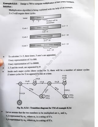 Turing_Machine_Swapnali_Pawar_watermark.pdf