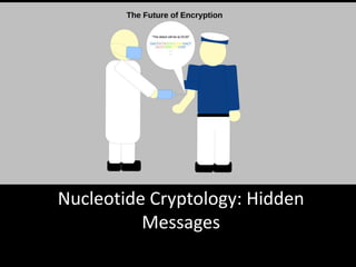 Nucleotide Cryptology: Hidden
          Messages
 