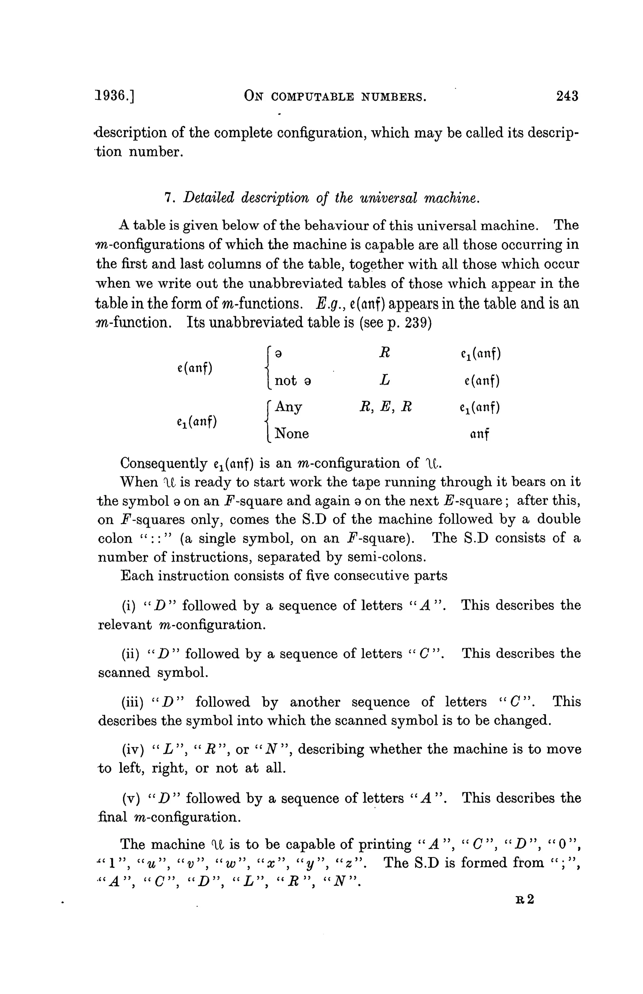 9
not 9
Any
None
R
L
R, E, R
e^onf)
c(anf)
ei(anf)
anf
1936.] ON COMPUTABLE NUMBERS. 243
•description of the complete configuration, which may be called its descrip-
tion number.
7. Detailed description of the universal machine.
A table is given below of the behaviour of this universal machine. The
•m-configurations of which the machine is capable are all those occurring in
the first and last columns of the table, together with all those which occur
when we write out the unabbreviated tables of those which appear in the
table in the form of m-functions. E.g., e(anf) appears in the table and is an
wi-fimction. Its unabbreviated table is (see p. 239)
e(anf)
e^anf)
Consequently e1(anf) is an m-configuration of U.
When l is ready to start work the tape running through it bears on it
the symbol a on an .F-square and again Q on the next i£-square; after this,
on .F-squares only, comes the S.D of the machine followed by a double
colon " : : " (a single symbol, on an .F-square). The S.D consists of a
number of instructions, separated by semi-colons.
Each instruction consists of five consecutive parts
(i) " D " followed by a sequence of letters "A". This describes the
relevant m-configuration.
(ii) "JD" followed by a sequence of letters " C". This describes the
scanned symbol.
(iii) " D " followed by another sequence of letters "C". This
describes the symbol into which the scanned symbol is to be changed.
(iv) " L " , "i2", or "JV", describing whether the machine is to move
to left, right, or not at all.
(v) " D " followed by a sequence of letters "A". This describes the
final m-configuration.
The machine U is to be capable of printing "A", " 0 " , c t
D", " 0 " ,
•"1", "u", "v", "w", " z " , "y", "z". The S.D is formed from ";",
•"A", "C", " D " , " L " , ((
R"} "N".
 