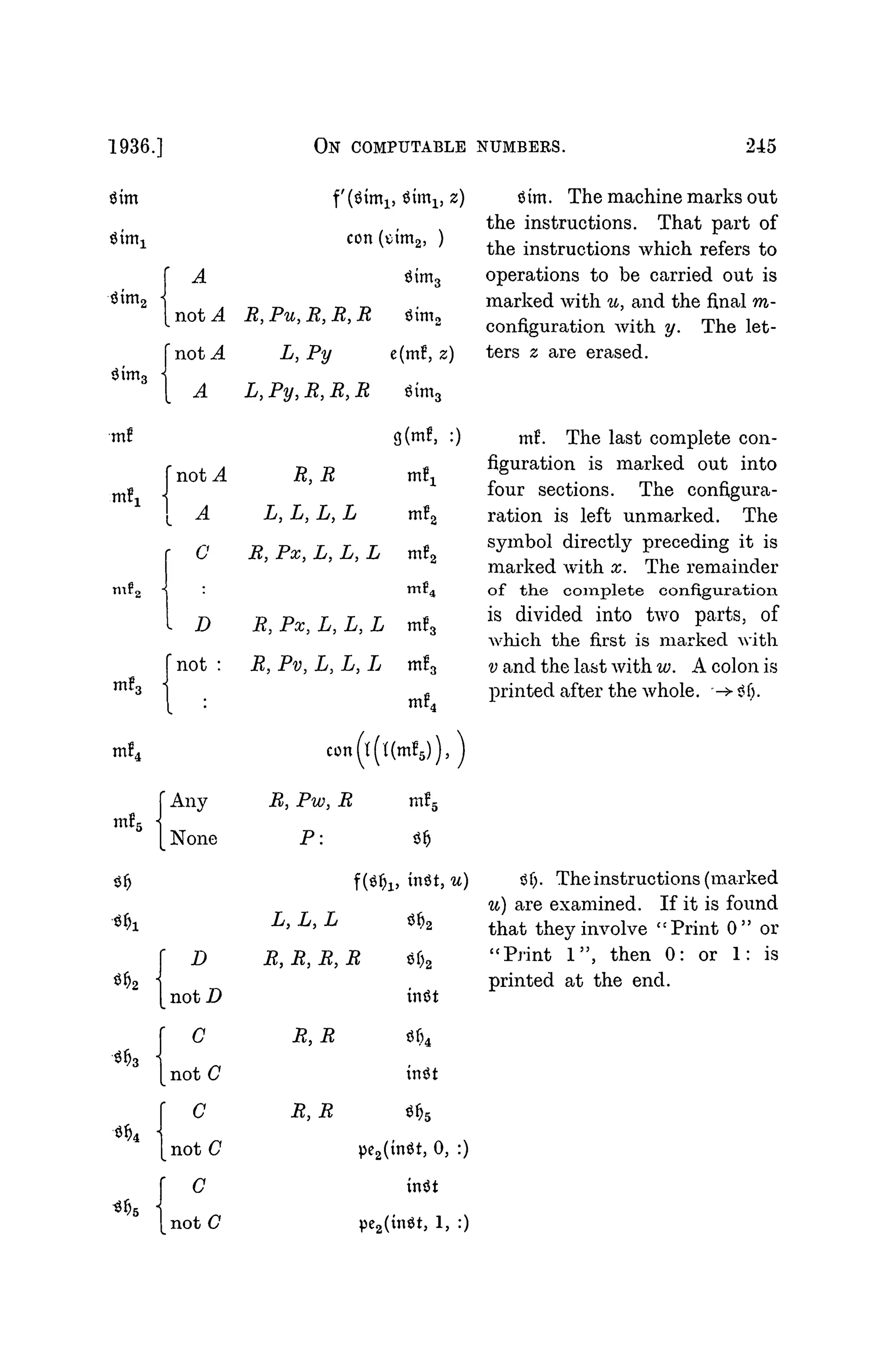 1936.] ON COMPUTABLE NUMBERS. 245
Sim
•mt
m?3
m?4
mh
A
not
not
A
A .
A
R,Pu,
L,
L,Py,
R, R
Py
con
,R
,R
(stm2,
Sim
Sim
e(mB,
Sim
)
3
2
3
A
C
[Any
[ None
L, L, L, L
, Pa;, j^, Z',
con
P:
L, L, L
?, R, R, R
•R, 22
mf2
D R, Px, L, L, L m?3
not : R, Pv, L, L, L m!3
: mL
mf6
inSt, 0, :
xnit
Sim. The machine marks out
the instructions. That part of
the instructions which refers to
operations to be carried out is
marked with u, and the final m-
configuration with y. The let-
ters z are erased.
mi. The last complete con-
figuration is marked out into
four sections. The configiira-
ration is left unmarked. The
symbol directly preceding it is
marked with x. The remainder
of the complete configuration
is divided into two parts, of
which the first is marked with
v and the last with w. A colon is
printed after the whole. -> $f;.
, u) Sf;. Theinstructions (marked
u) are examined. If it is found
that they involve "Print 0" or
"Print 1", then 0: or 1: is
printed at the end.
 