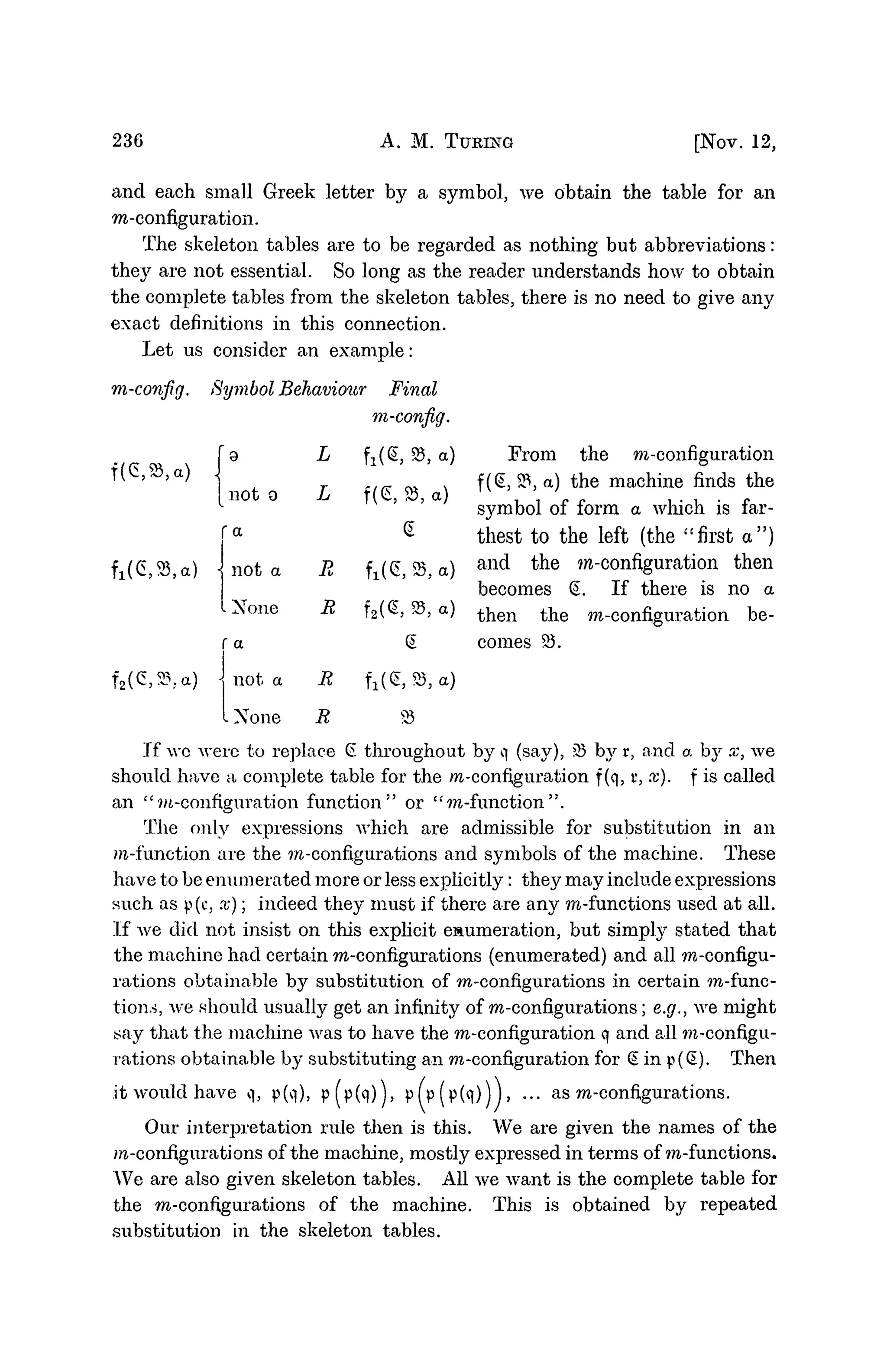 236 A. M. TURING [Nov. 12,
and each small Greek letter by a symbol, we obtain the table for an
m-configuration.
The skeleton tables are to be regarded as nothing but abbreviations:
they are not essential. So long as the reader understands how to obtain
the complete tables from the skeleton tables, there is no need to give any
exact definitions in this connection.
Let us consider an example:
m-config.
f(e,S5,a)
fi(6,93,a)
Symbol Behaviour Final
m-config.
L f^G, 95, a)
L f(<5,S3,a)
f a
not a
R
R
R
f2(G,
From the m-configuration
f(@, 93, a) the machine finds the
symbol of form a which is far-
thest to the left (the "first a")
and the ?w-confi,guration then
becomes (L If there is no a
then the m-configuration be-
comes 93.
None R
I, 93, a)
93
If we were to replace £ throughout by q (say), 93 by r, and a. by x, we
should have a complete table for the m-configuration f(q, x, x). f is called
an "?/i-configuration function" or "m-function".
The only expressions which are admissible for substitution in an
»i-function are the m-configurations and symbols of the machine. These
have to be enumerated more or less explicitly: they may include expressions
such as p(c, x); indeed they must if there are any m-functions used at all.
If we did not insist on this explicit eaumeration, but simply stated that
the machine had certain m-configurations (enumerated) and all m-configu-
rations obtainable by substitution of m-configurations in certain m-func-
tion.-J, we .should usually get an infinity of m-configurations; e.g., we might
say that the machine was to have the m-configuration q and all m-configu-
rations obtainable by substituting an m-configuration for £ in p(£). Then
it would have q, p(q), pfp(q)V p(p(p(q))), ... asm-configurations.
Our interpretation rule then is this. We are given the names of the
^-configurations of the machine, mostly expressed in terms of m-functions.
We are also given skeleton tables. All we want is the complete table for
the m-configurations of the machine. This is obtained by repeated
substitution in the skeleton tables.
 