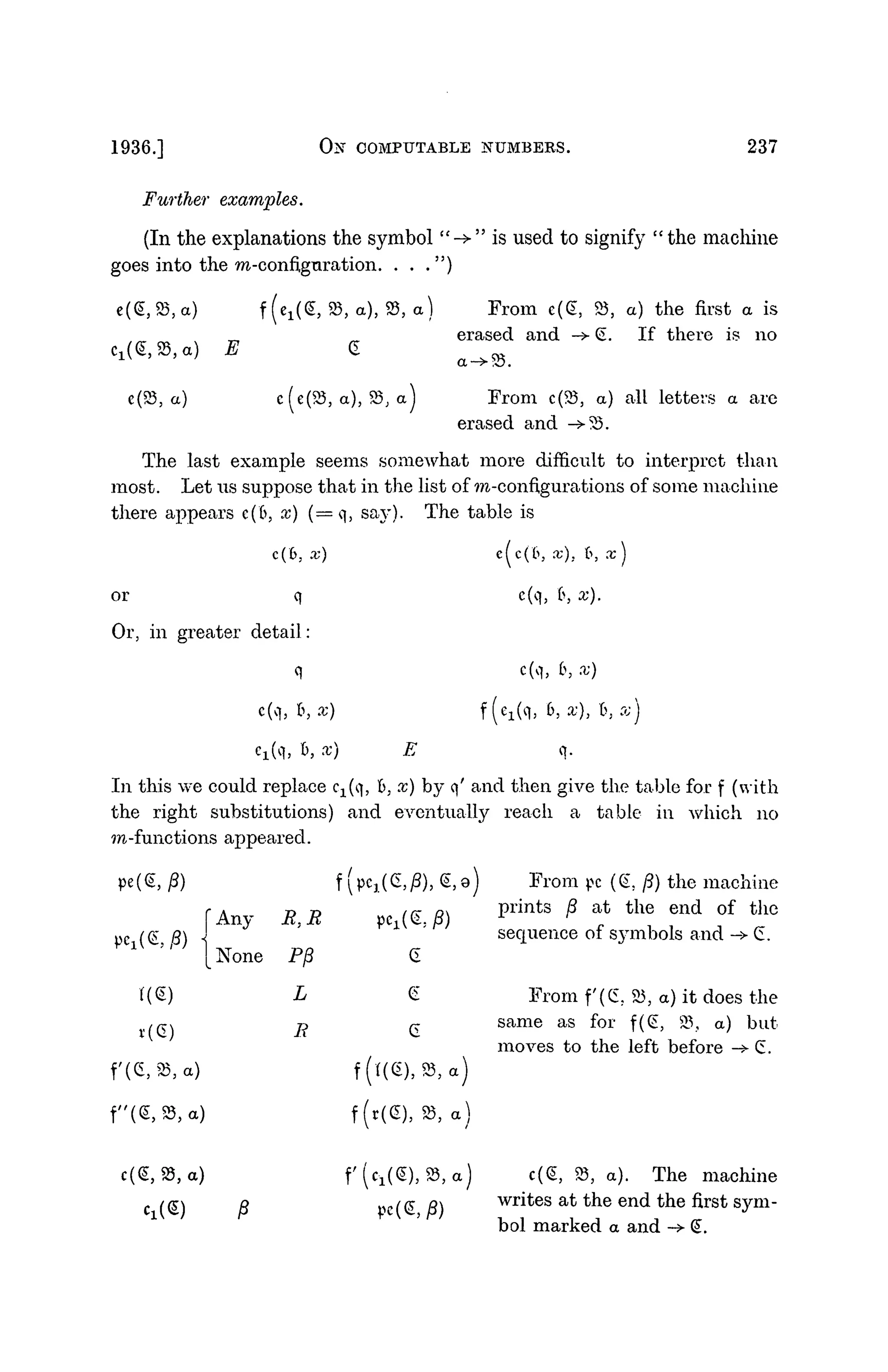 1936.] ON COMPUTABLE NUMBERS. 237
Further examples.
(In the explanations the symbol "->" is used to signify "the machine
goes into the ra-configuration. . . . ")
e((5,23,a) f (e^S, S3, a), S3, a) From c(S, 23, a) the first a is
„ ^ erased and -> (L If there is no
c^G, S3, a) # G
c(S3, a) c(c(S3, a), 23, a) From c(S3, a) all letters a are
erased and -»53.
The last example seems somewhat more difficult to interpret than
most. Let us suppose that in the list of m-configurations of some machine
there appears c('b, x) (=q, saj'). The table is
c(6; a;) e(c(b, x). h, x)
or q c(q, 6, a;).
Or, in greater detail:
q c(q, 6, x)
c(q, 6, x) f (ci(q, 6, a.1
), t), a)
Cj.(q, I), re) £• q.
In this we could replace cJL(q, h, x) by q' and then give the table for f (with
the right substitutions) and eventually reach a table in which no
m-functions appeared.
, j8) f (pc^G, j8), €,Q) From pc (g, /3) the machine
[Any i?3JR pe^S.jS) P r i n t s
^ ^ ^
ue (
<
S j8)  sequence of sj^mbols and -> C
[None P/S 6
I(S) ^ 2 From f'((5: 2J, a) it does the
r/gx j ^ G same as for f(6, S3, a) but
moves to the left before -^ <3.
f(6,»,o) f(t(6),a3,a)
f"(S,»,o) f(t(S),S8,a)
c(S,S3,o) f'(c-i(S), 55, a) c(<£, S3, a). The machine
c (<l) R pe(€ JS) writes at the end the first sym-
bol marked a and -> £.
 