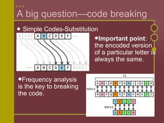 A big question—code breaking Simple Codes-Substitution Important   point : the encoded version of a particular letter is always the same.  Frequency analysis is the key to breaking the code. 