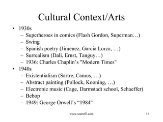 Cultural Context/Arts ,[object Object],[object Object],[object Object],[object Object],[object Object],[object Object],[object Object],[object Object],[object Object],[object Object],[object Object],[object Object]