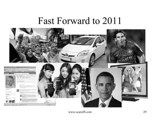Fast Forward to 2011 