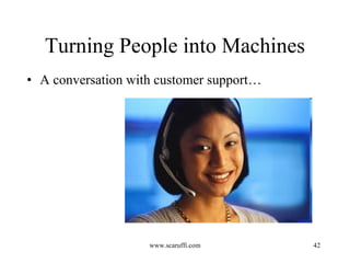 Turning People into Machines ,[object Object]