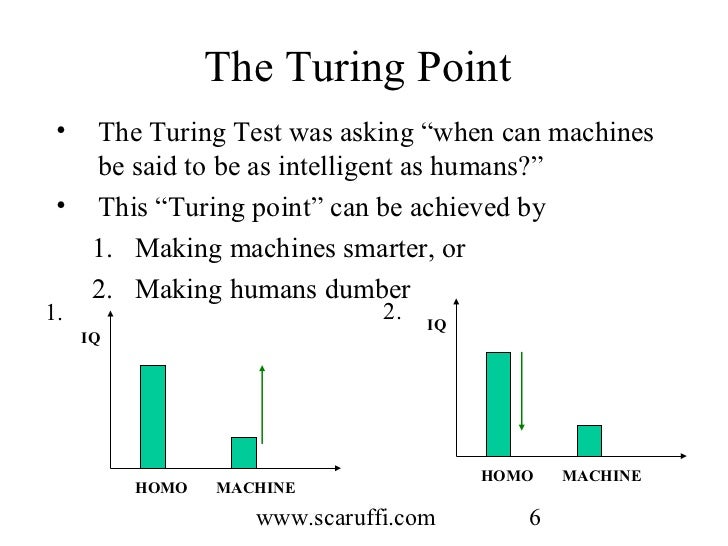 [Image: the-turing-test-a-sociotechnological-ana...1483829879]