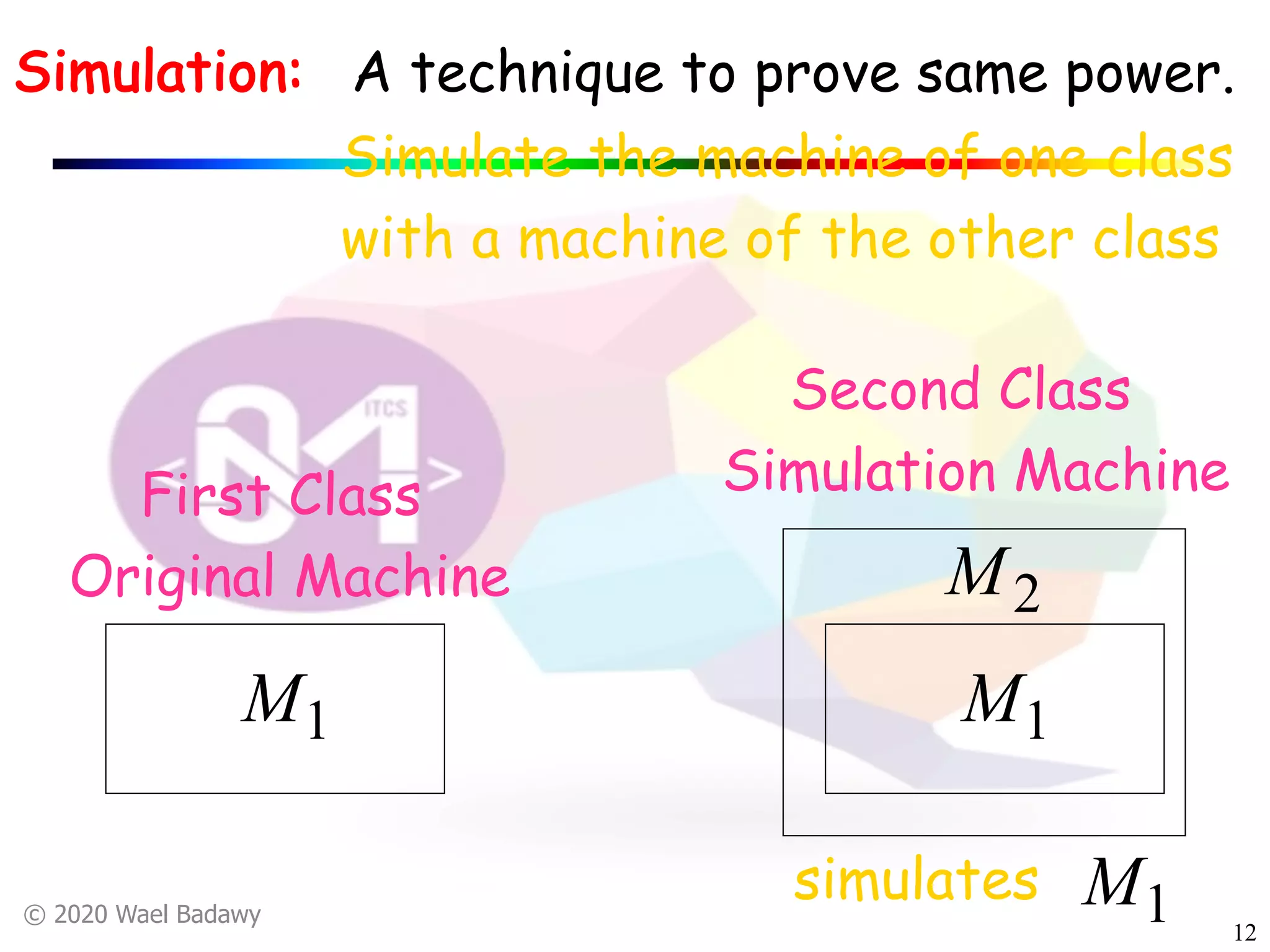 © 2020 Wael Badawy
12
A technique to prove same power.Simulation:
Simulate the machine of one class
with a machine of the other class
First Class
Original Machine
1M 1M
2M
Second Class
Simulation Machine
simulates 1M
 