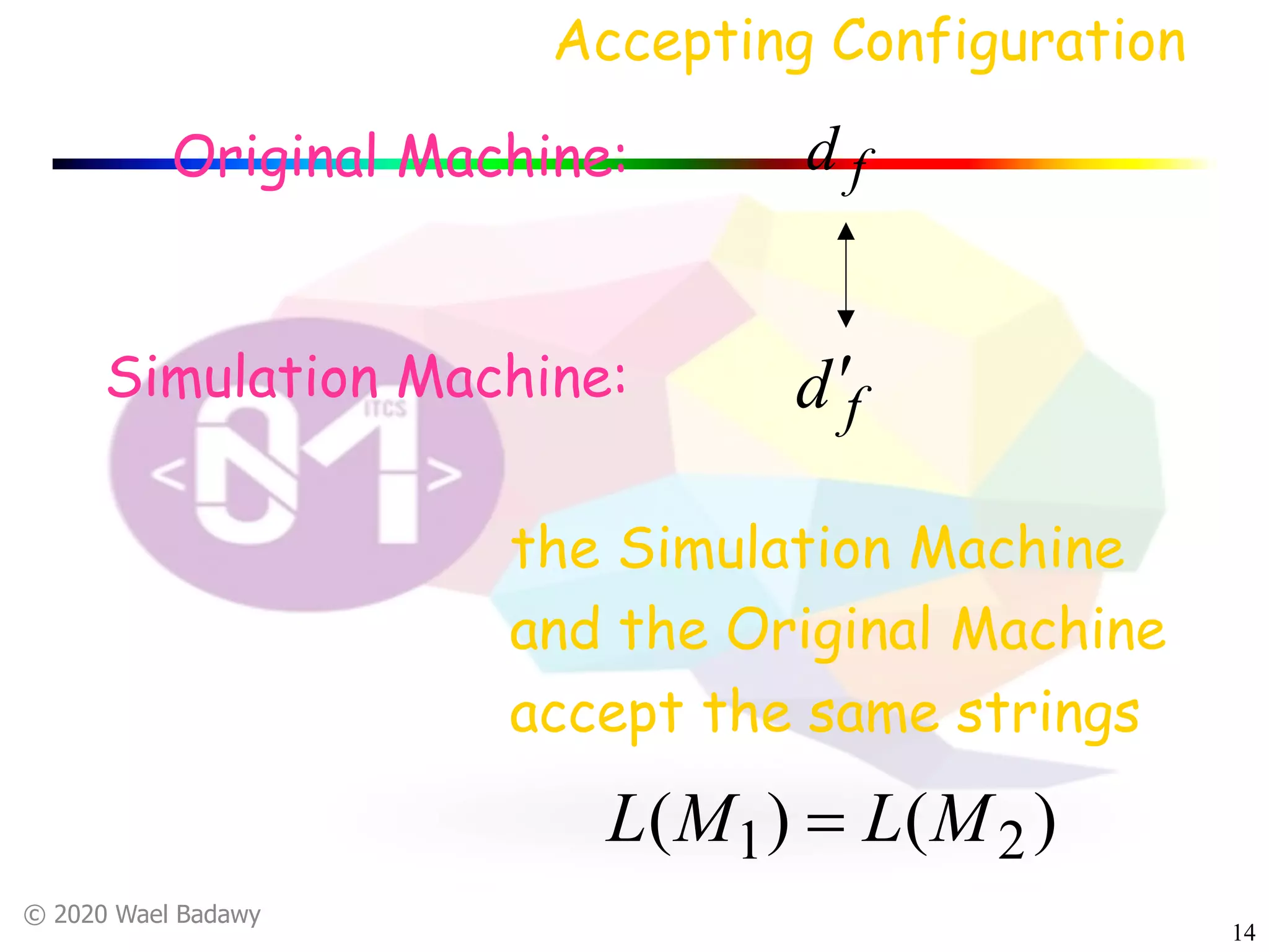 © 2020 Wael Badawy
14
the Simulation Machine
and the Original Machine
accept the same strings
fdOriginal Machine:
Simulation Machine:
fd¢
Accepting Configuration
)()( 21 MLML =
 