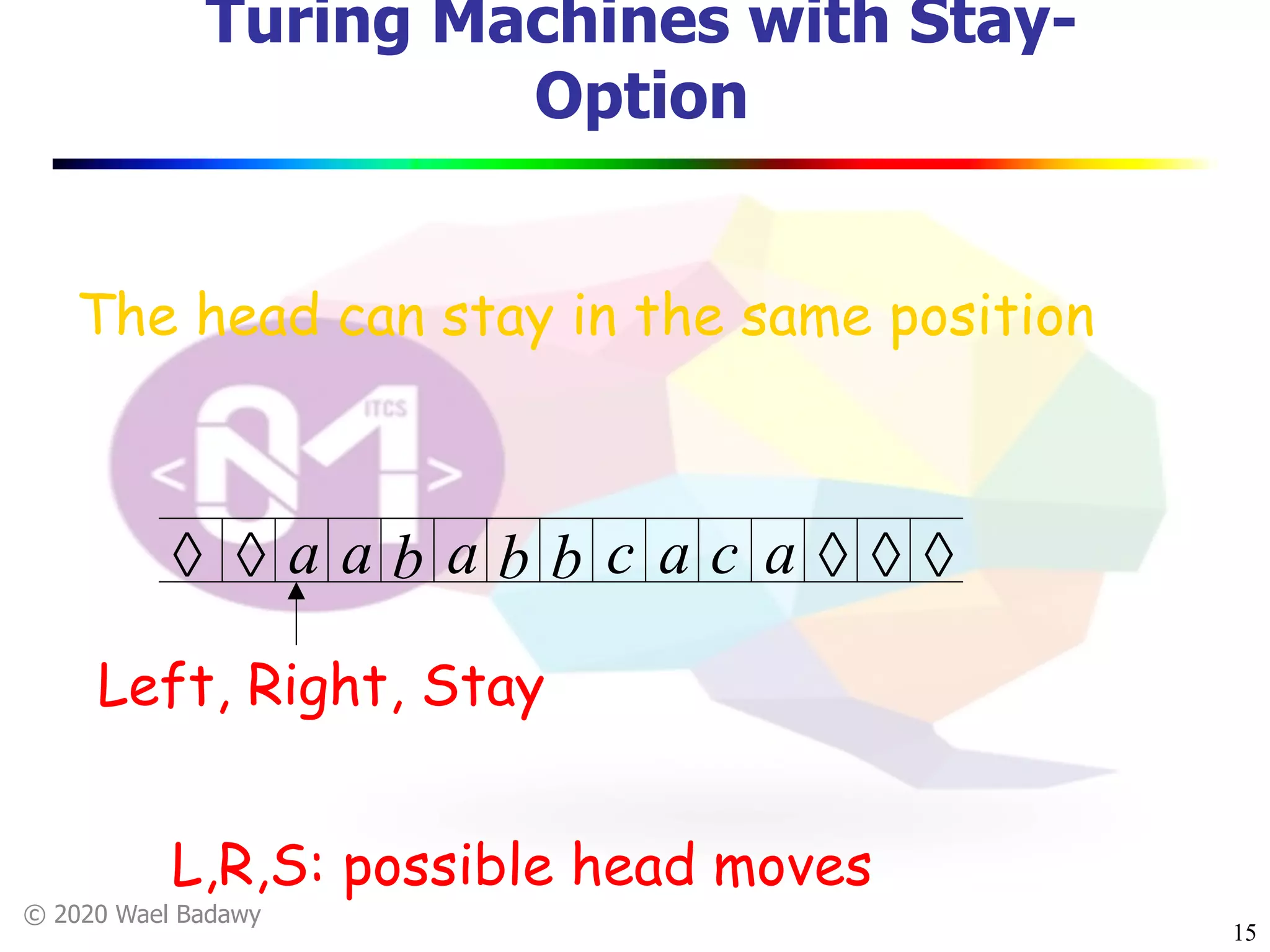 © 2020 Wael Badawy
Turing Machines with Stay-
Option
15
The head can stay in the same position
àà a a c àà àb a cb b a a
Left, Right, Stay
L,R,S: possible head moves
 
