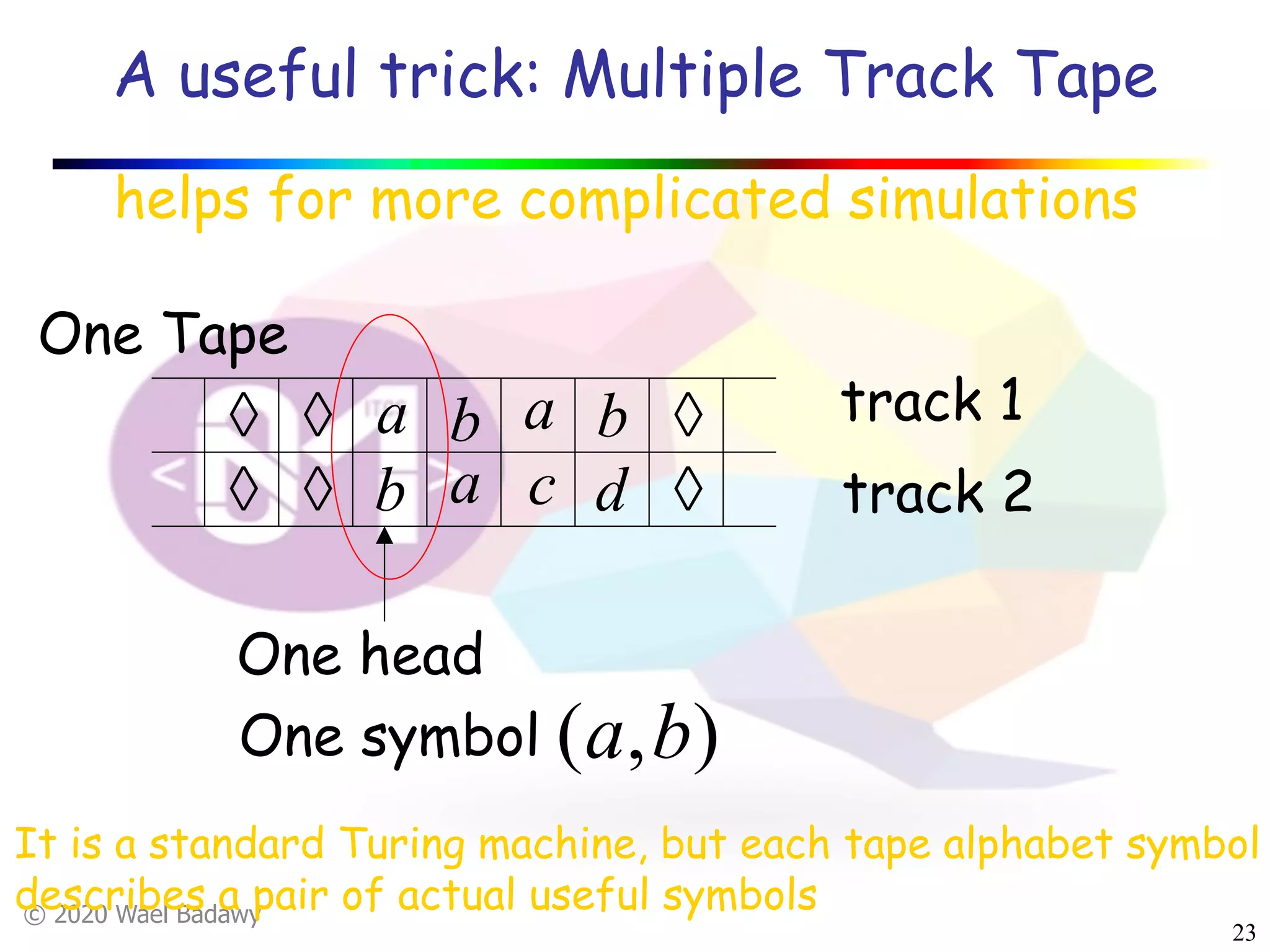 © 2020 Wael Badawy
23
A useful trick: Multiple Track Tape
à
à
à
à
à
à
b
d
a
b
b
a
a
c
track 1
track 2
One symbol ),( ba
One head
helps for more complicated simulations
One Tape
It is a standard Turing machine, but each tape alphabet symbol
describes a pair of actual useful symbols
 
