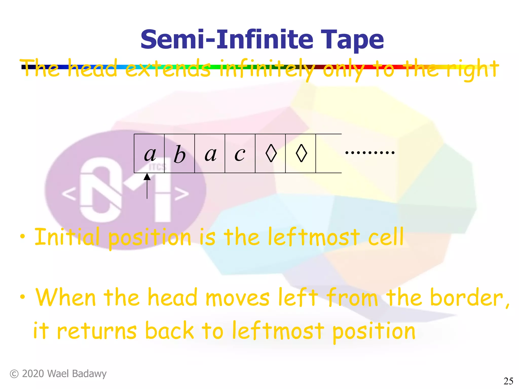 © 2020 Wael Badawy
Semi-Infinite Tape
25
.........a b a c à à
• When the head moves left from the border,
it returns back to leftmost position
The head extends infinitely only to the right
• Initial position is the leftmost cell
 