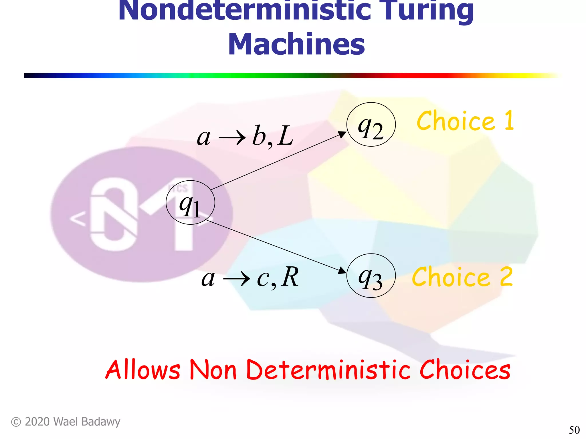 © 2020 Wael Badawy
Nondeterministic Turing
Machines
50
Lba ,®
Rca ,®
1q
2q
3q
Allows Non Deterministic Choices
Choice 1
Choice 2
 