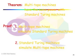 Turing variations | PDF