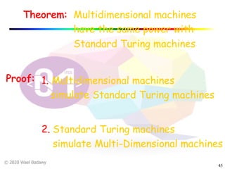 Turing variations | PDF