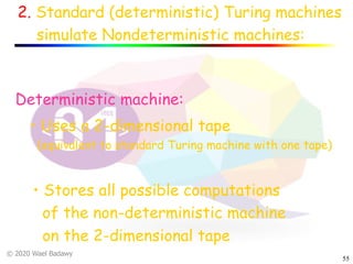 Turing variations | PDF