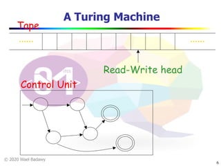 Turing Machine | PDF