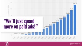 @jonoalderson
“We’ll just spend
more on paid ads!”
 