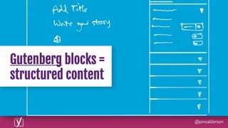 @jonoalderson
Gutenberg blocks =
structured content
 