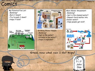 Comics
                                                                                    Nancy Tu




  My Potential Fun List:                                  More Water Amusement:
  o Bombing?                                              o Bombing?
  o Burn it down?                                         o Spit in the cleaned water?
  o Try to push it down?                                  o Deposit fecal matter into
  o Hope it fails?                                        cleaner water?
                                                          o Hope people get sick?




                                Drinking Water Hoopla:
                                o Bombing?
                                o Spit in the water?
                                o Urinate in the water?
                                o Hope it explodes?




                           Great, now what can I do? Hope?



                                                                       John
                                                                       Doe
 