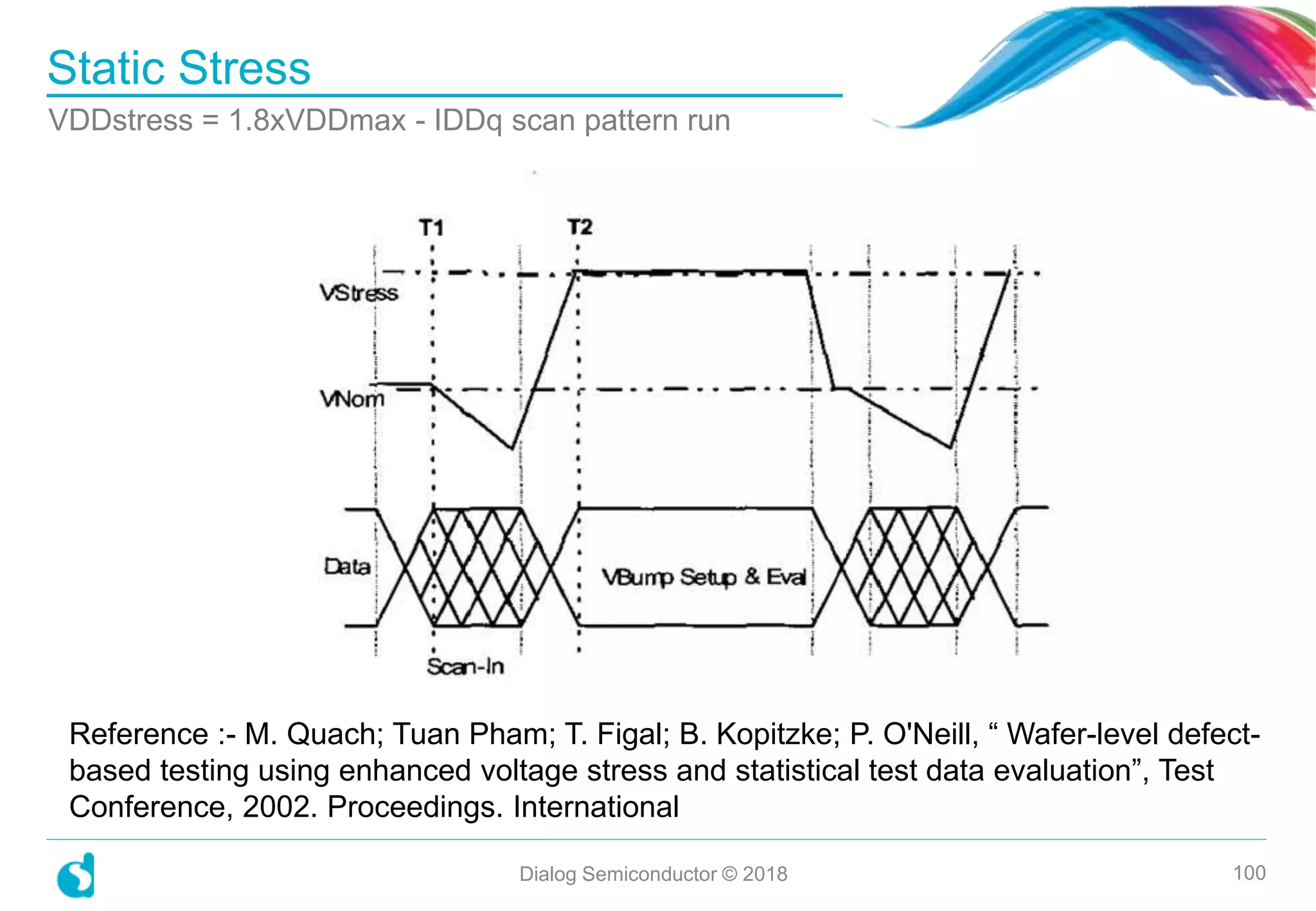 Static Stress
VDDstress = 1.8xVDDmax - IDDq scan pattern run
Dialog Semiconductor © 2018 100
Reference :- M. Quach; Tuan Pham; T. Figal; B. Kopitzke; P. O'Neill, “ Wafer-level defect-
based testing using enhanced voltage stress and statistical test data evaluation”, Test
Conference, 2002. Proceedings. International
 