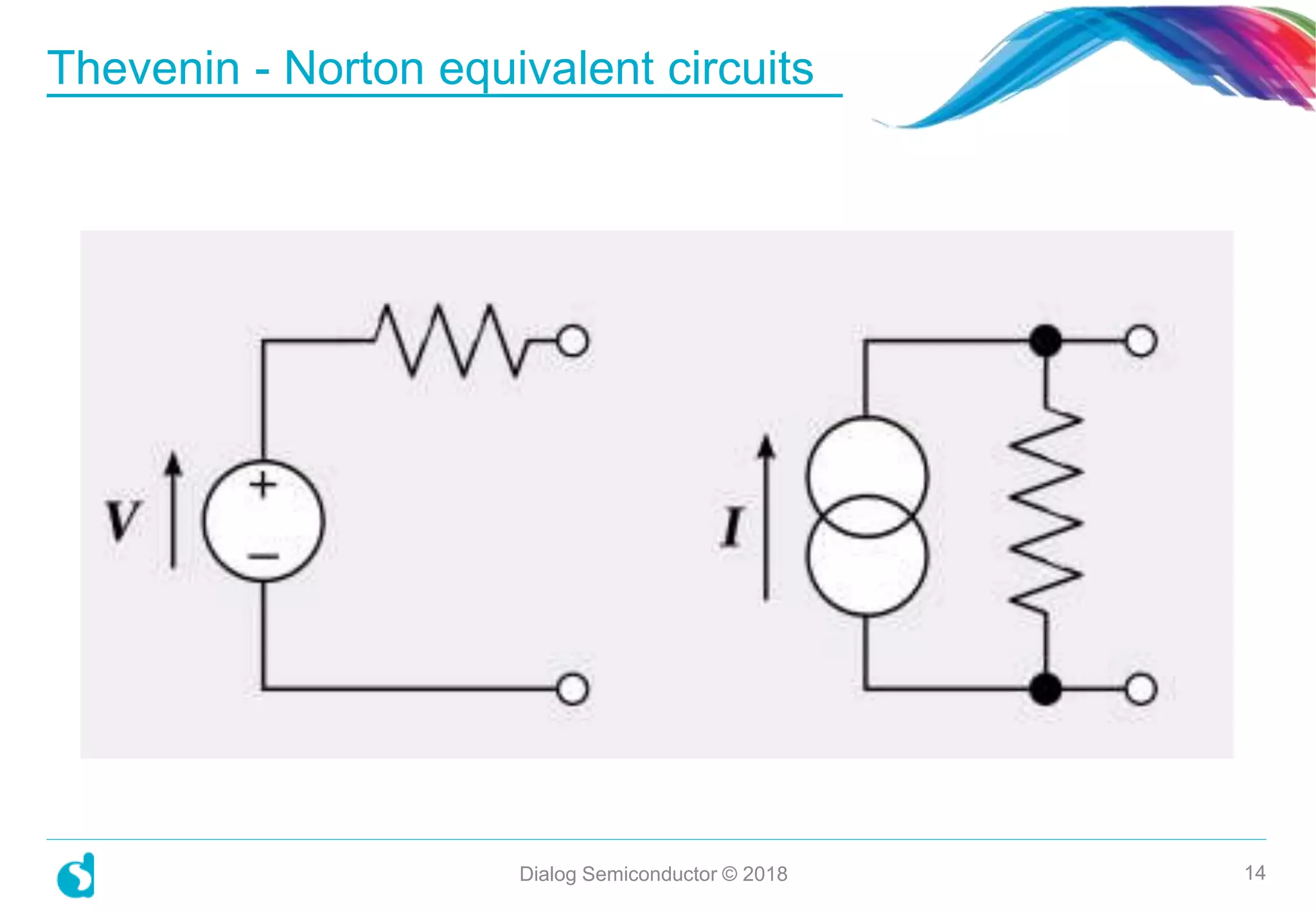 Thevenin - Norton equivalent circuits
Dialog Semiconductor © 2018 14
 