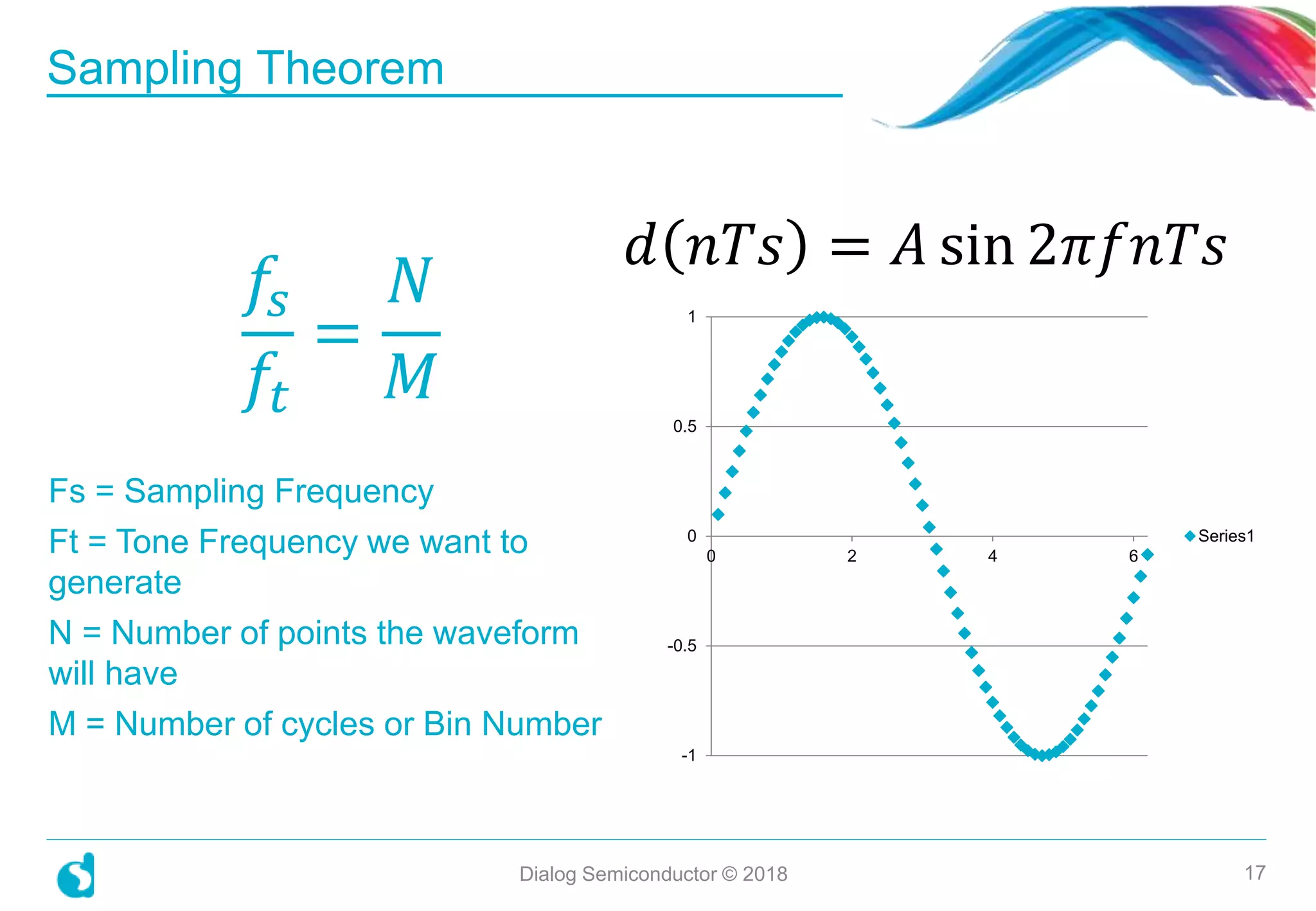 𝑓𝑠
𝑓𝑡
=
𝑁
𝑀
Fs = Sampling Frequency
Ft = Tone Frequency we want to
generate
N = Number of points the waveform
will have
M = Number of cycles or Bin Number
Sampling Theorem
Dialog Semiconductor © 2018 17
-1
-0.5
0
0.5
1
0 2 4 6
Series1
𝑑 𝑛𝑇𝑠 = 𝐴 sin 2𝜋𝑓𝑛𝑇𝑠
 