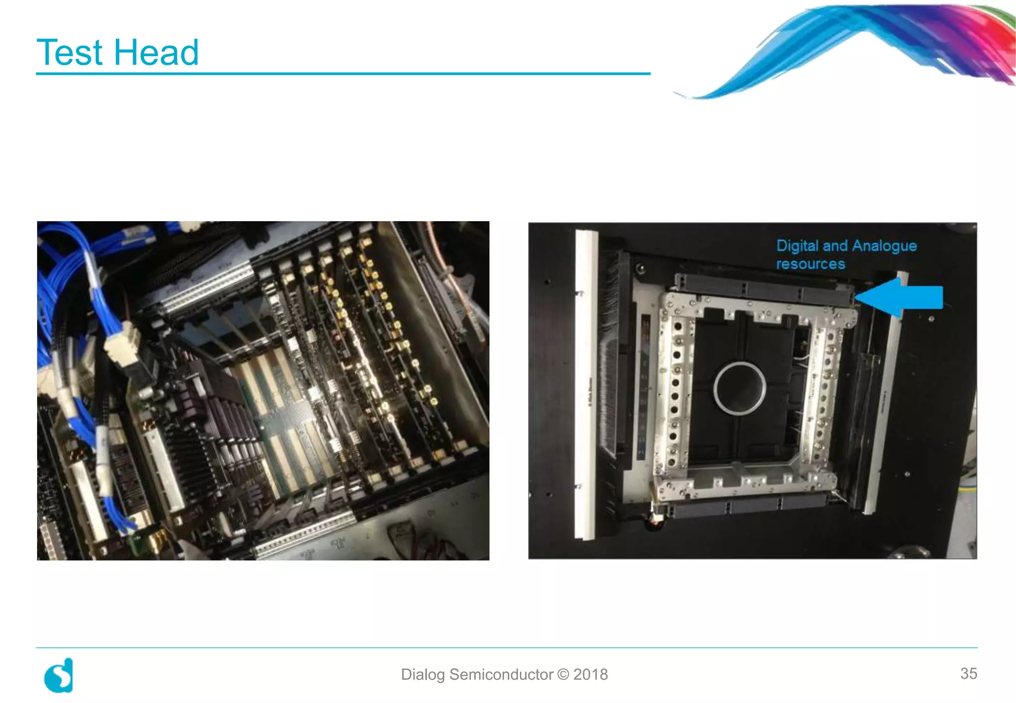 Test Head
Dialog Semiconductor © 2018 35
 