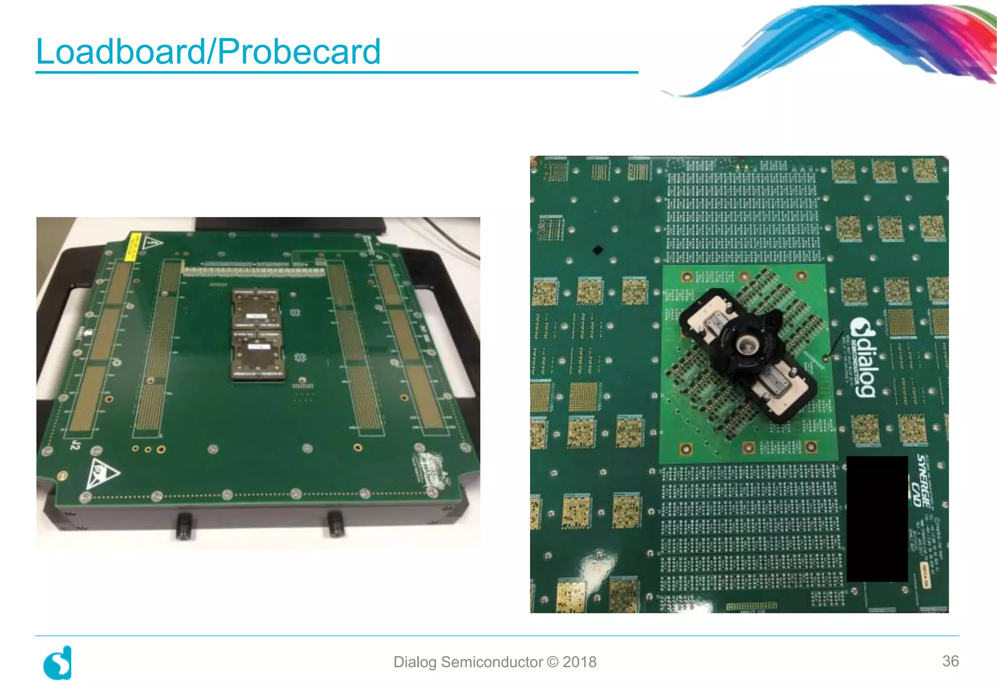 Loadboard/Probecard
Dialog Semiconductor © 2018 36
 