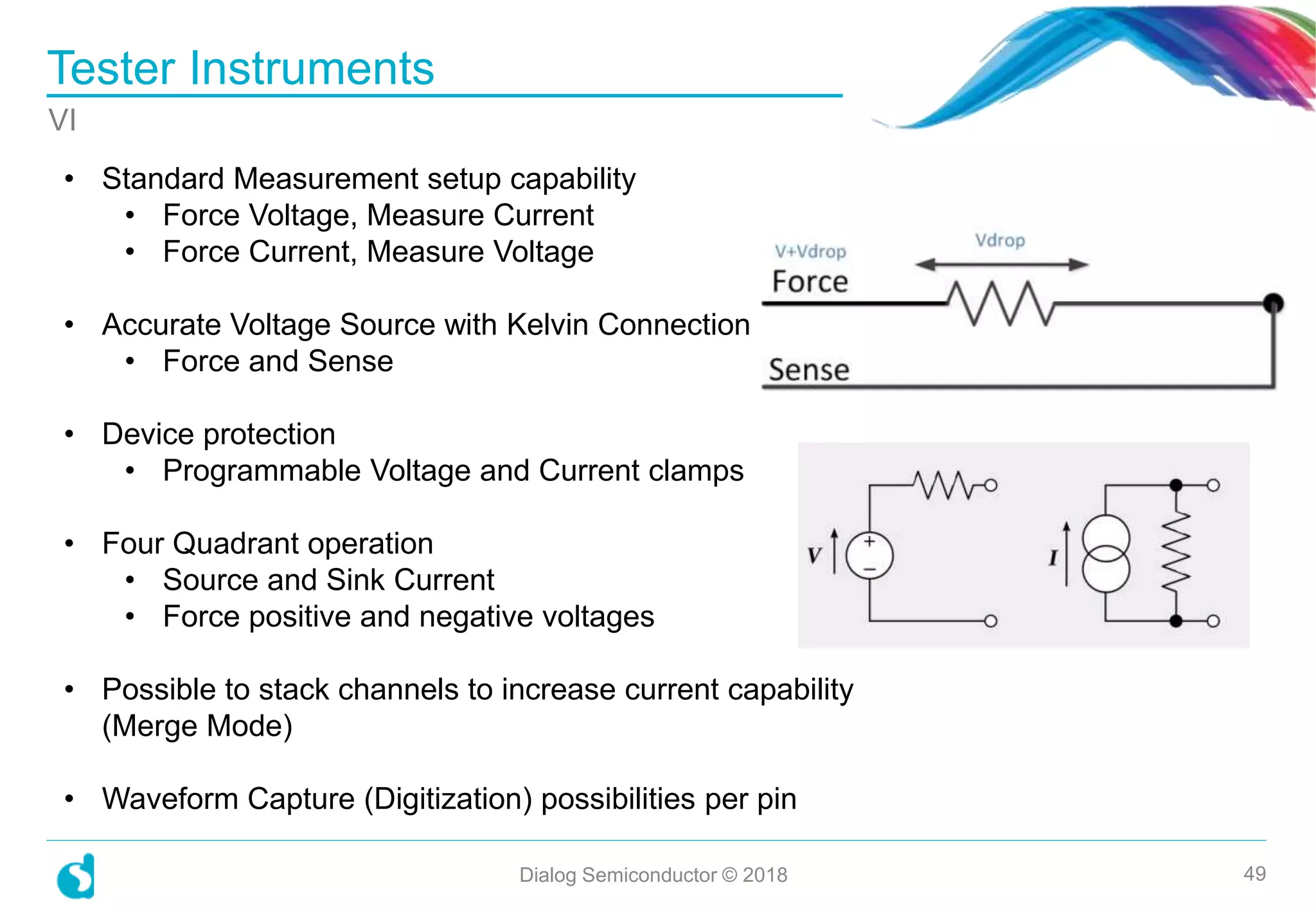 Tester Instruments
Dialog Semiconductor © 2018 49
VI
• Standard Measurement setup capability
• Force Voltage, Measure Current
• Force Current, Measure Voltage
• Accurate Voltage Source with Kelvin Connection
• Force and Sense
• Device protection
• Programmable Voltage and Current clamps
• Four Quadrant operation
• Source and Sink Current
• Force positive and negative voltages
• Possible to stack channels to increase current capability
(Merge Mode)
• Waveform Capture (Digitization) possibilities per pin
 
