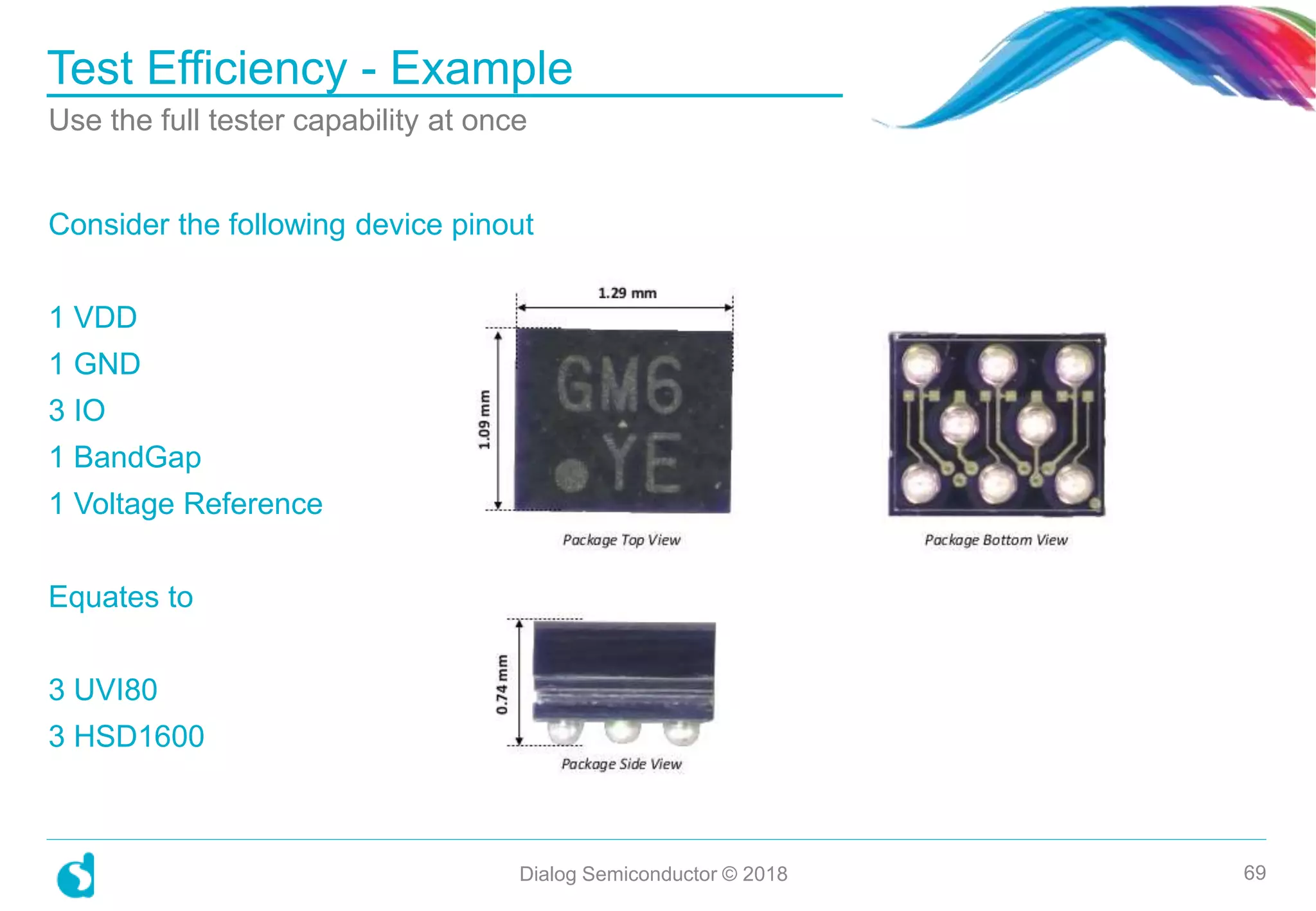Consider the following device pinout
1 VDD
1 GND
3 IO
1 BandGap
1 Voltage Reference
Equates to
3 UVI80
3 HSD1600
Test Efficiency - Example
Dialog Semiconductor © 2018 69
Use the full tester capability at once
 