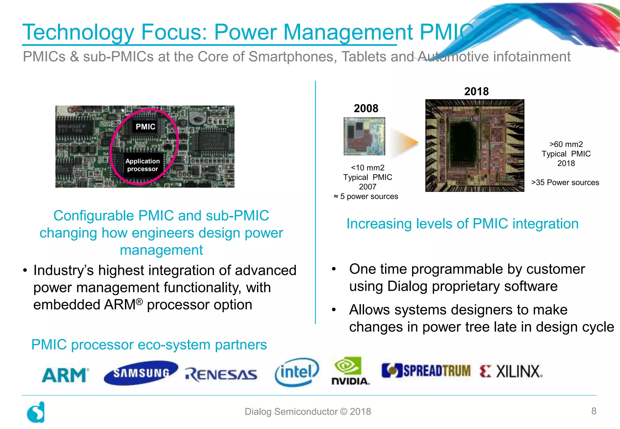• Industry’s highest integration of advanced
power management functionality, with
embedded ARM® processor option
Technology Focus: Power Management PMIC
PMICs & sub-PMICs at the Core of Smartphones, Tablets and Automotive infotainment
Dialog Semiconductor © 2018 8
• One time programmable by customer
using Dialog proprietary software
• Allows systems designers to make
changes in power tree late in design cycle
Configurable PMIC and sub-PMIC
changing how engineers design power
management
Increasing levels of PMIC integration
<10 mm2
Typical PMIC
2007
≈ 5 power sources
>60 mm2
Typical PMIC
2018
>35 Power sources
2008
2018
Application
processor
PMIC
PMIC processor eco-system partners
 
