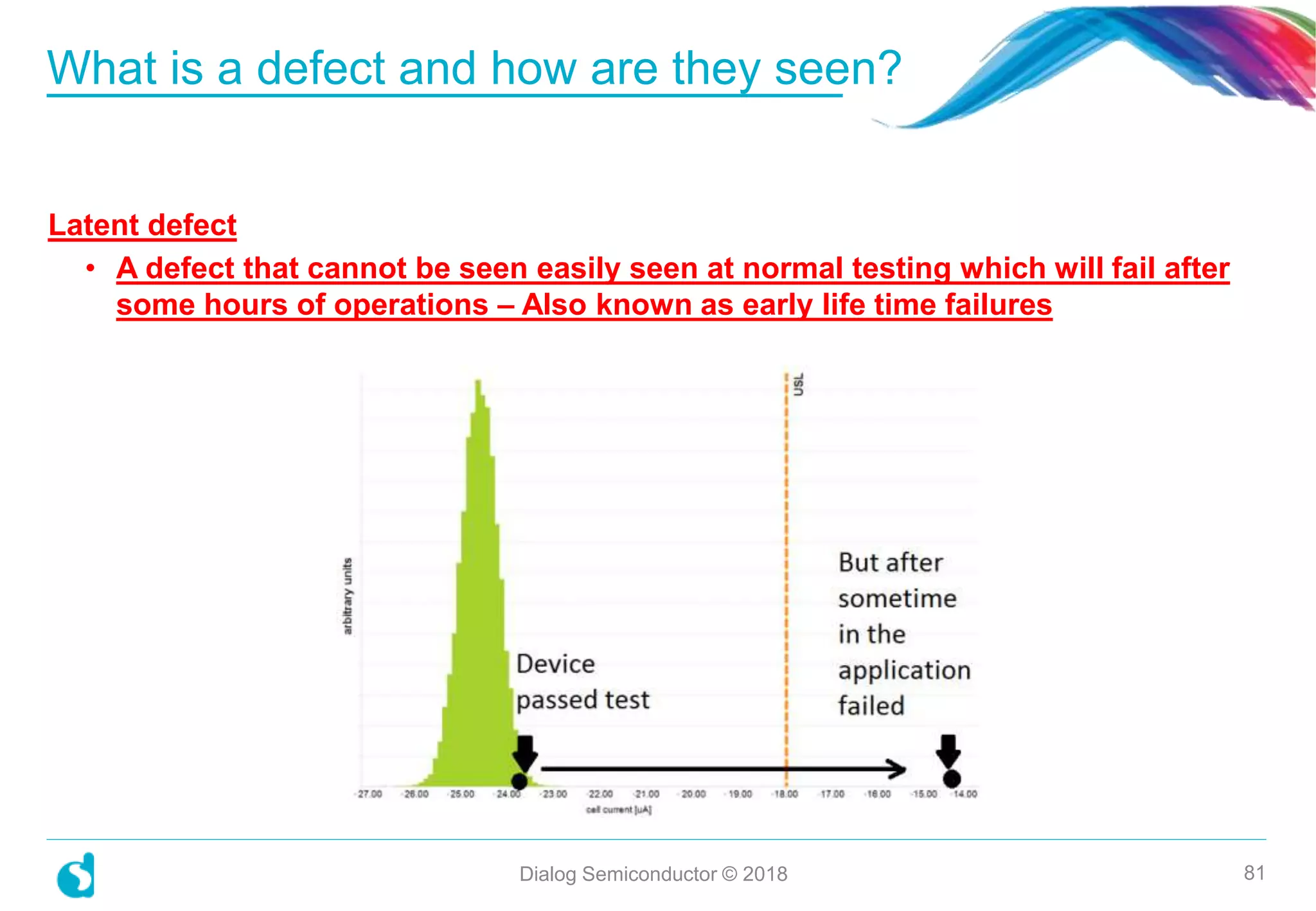 Latent defect
• A defect that cannot be seen easily seen at normal testing which will fail after
some hours of operations – Also known as early life time failures
What is a defect and how are they seen?
Dialog Semiconductor © 2018 81
 