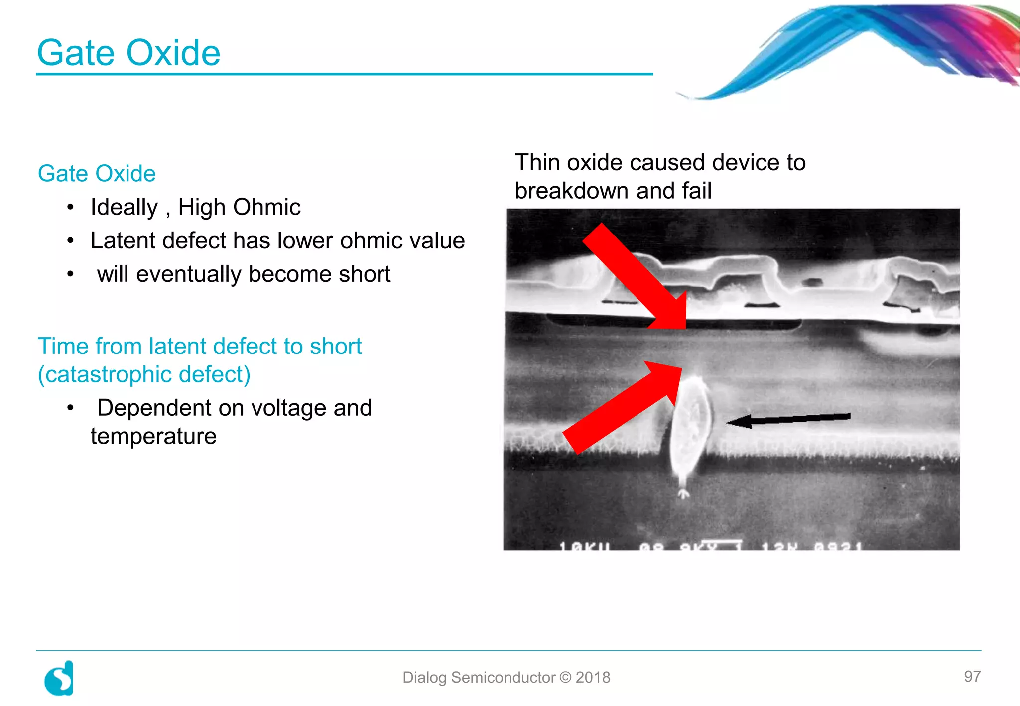 Gate Oxide
• Ideally , High Ohmic
• Latent defect has lower ohmic value
• will eventually become short
Time from latent defect to short
(catastrophic defect)
• Dependent on voltage and
temperature
Gate Oxide
Dialog Semiconductor © 2018 97
Thin oxide caused device to
breakdown and fail
 