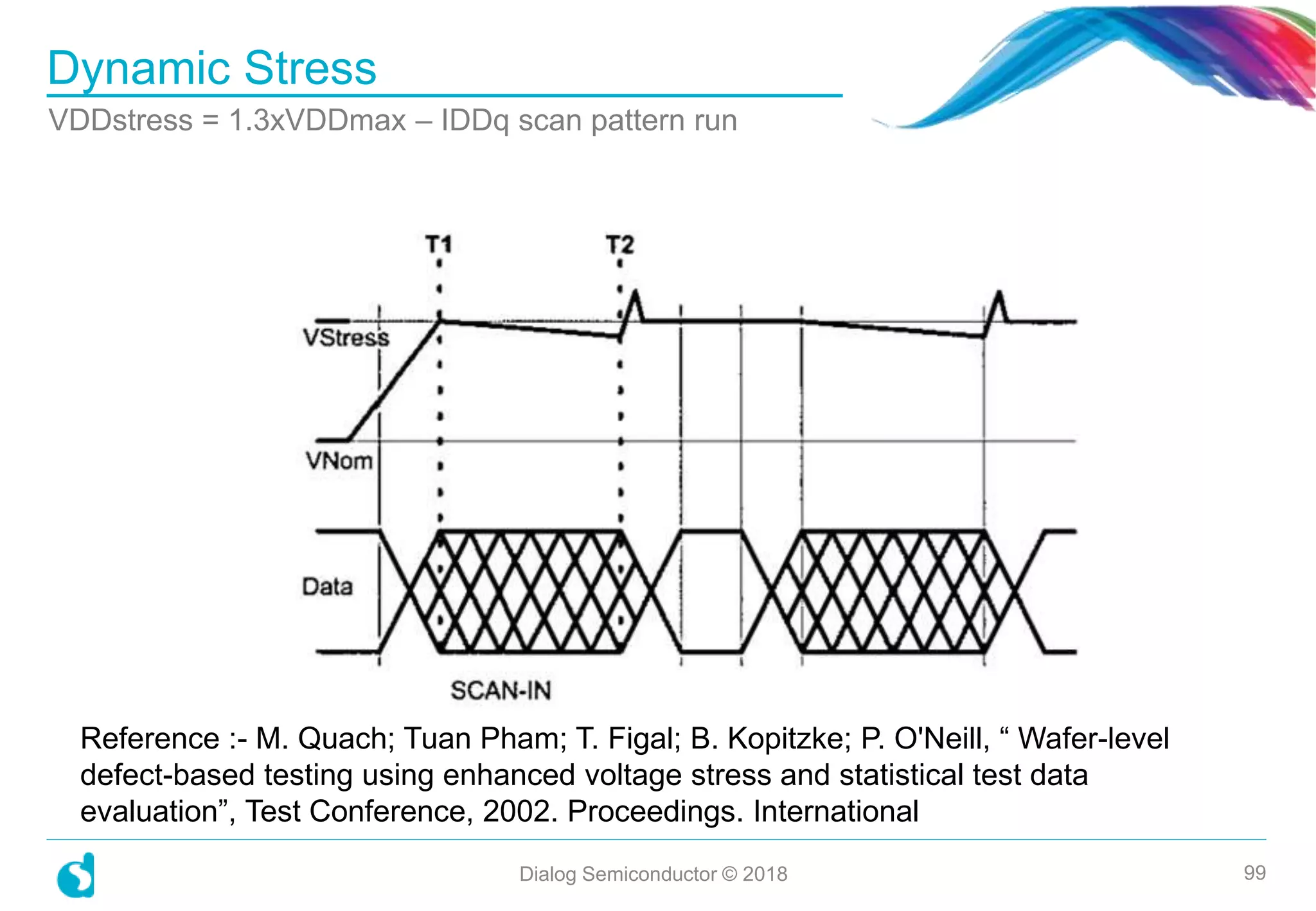 Dynamic Stress
VDDstress = 1.3xVDDmax – IDDq scan pattern run
Dialog Semiconductor © 2018 99
Reference :- M. Quach; Tuan Pham; T. Figal; B. Kopitzke; P. O'Neill, “ Wafer-level
defect-based testing using enhanced voltage stress and statistical test data
evaluation”, Test Conference, 2002. Proceedings. International
 