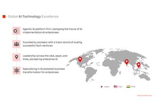 Global AI Technology Excellence
Agentic AI platform firm, reshaping the future of AI
implementation at enterprises
Founded by pioneers with a track record of scaling
successful tech ventures
Leadership across the USA, Japan, and
India, pioneering enterprise AI
Specializing in AI-powered business
transformation for enterprises
Japan USA India
www.turinton.com
 