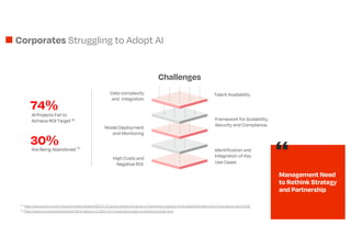 Corporates Struggling to Adopt AI
Management Need
to Rethink Strategy
and Partnership
74%
AI Projects Fail to
Achieve ROI Target *1
30%
Are Being Abandoned *2
*1 https://www.gartner.com/en/newsroom/press-releases/2024-07-29-gartner-predicts-30-percent-of-generative-ai-projects-will-be-abandoned-after-proof-of-concept-by-end-of-2025
*2 https://www.bcg.com/press/24october2024-ai-adoption-in-2024-74-of-companies-struggle-to-achieve-and-scale-value
Challenges
Data complexity
and integration
Model Deployment
and Monitoring
Framework for Scalability,
Security and Compliance.
Identification and
Integration of Key
Use Cases
High Costs and
Negative ROI
Talent Availability
 