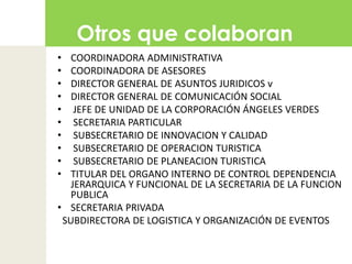 Otros que colaboranCOORDINADORA ADMINISTRATIVACOORDINADORA DE ASESORES   DIRECTOR GENERAL DE ASUNTOS JURIDICOS vDIRECTOR GENERAL DE COMUNICACIÓN SOCIAL  JEFE DE UNIDAD DE LA CORPORACIÓN ÁNGELES VERDES SECRETARIA PARTICULAR SUBSECRETARIO DE INNOVACION Y CALIDAD SUBSECRETARIO DE OPERACION TURISTICA SUBSECRETARIO DE PLANEACION TURISTICATITULAR DEL ORGANO INTERNO DE CONTROL DEPENDENCIA JERARQUICA Y FUNCIONAL DE LA SECRETARIA DE LA FUNCION PUBLICASECRETARIA PRIVADA  SUBDIRECTORA DE LOGISTICA Y ORGANIZACIÓN DE EVENTOS    