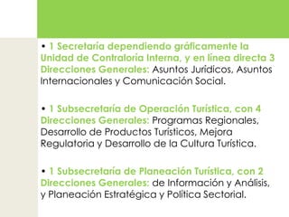 • 1 Secretaría dependiendo gráficamente la Unidad de Contraloría Interna, y en línea directa 3 Direcciones Generales: Asuntos Jurídicos, Asuntos Internacionales y Comunicación Social.• 1 Subsecretaría de Operación Turística, con 4 Direcciones Generales: Programas Regionales, Desarrollo de Productos Turísticos, Mejora Regulatoria y Desarrollo de la Cultura Turística.• 1 Subsecretaría de Planeación Turística, con 2 Direcciones Generales: de Información y Análisis, y Planeación Estratégica y Política Sectorial.