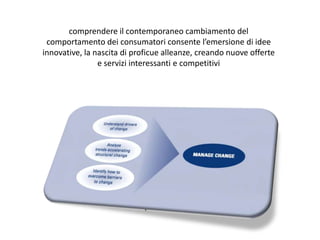 comprendere il contemporaneo cambiamento del
 comportamento dei consumatori consente l’emersione di idee
innovative, la nascita di proficue alleanze, creando nuove offerte
                e servizi interessanti e competitivi
 