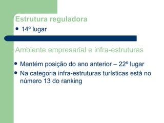 Estrutura reguladora 14º lugar Ambiente empresarial e infra-estruturas Mantém posição do ano anterior – 22º lugar Na categoria infra-estruturas turísticas está no número 13 do ranking 
