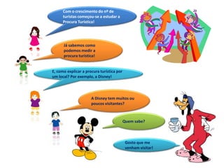 Com o crescimento do nº de
      turistas começou-se a estudar a
      Procura Turística!




      Já sabemos como
      podemos medir a
      procura turística!


E, como explicar a procura turística por
um local? Por exemplo, a Disney!



                      A Disney tem muitos ou
                      poucos visitantes?



                                           Quem sabe?



                                            Gosto que me
                                            venham visitar!
 