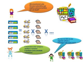 Até encontrarem uma
       fórmula matemática que
       explica a procura turística
       por um local!?




                                     Por isso no mês ou ano
                                     seguinte voltam a
                                     investigar tudo outra vez!!!

É necessário estar sempre a
analisar o Turismo!
E qualquer outra atividade
económica!
 